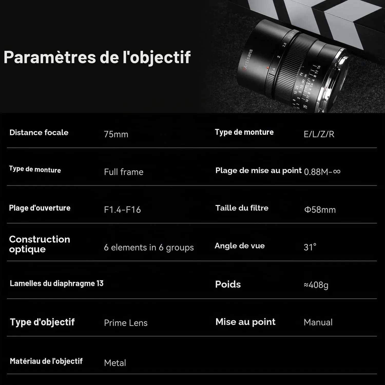 7Artisans 75mm F1.4 objectif portrait Sony E plein format