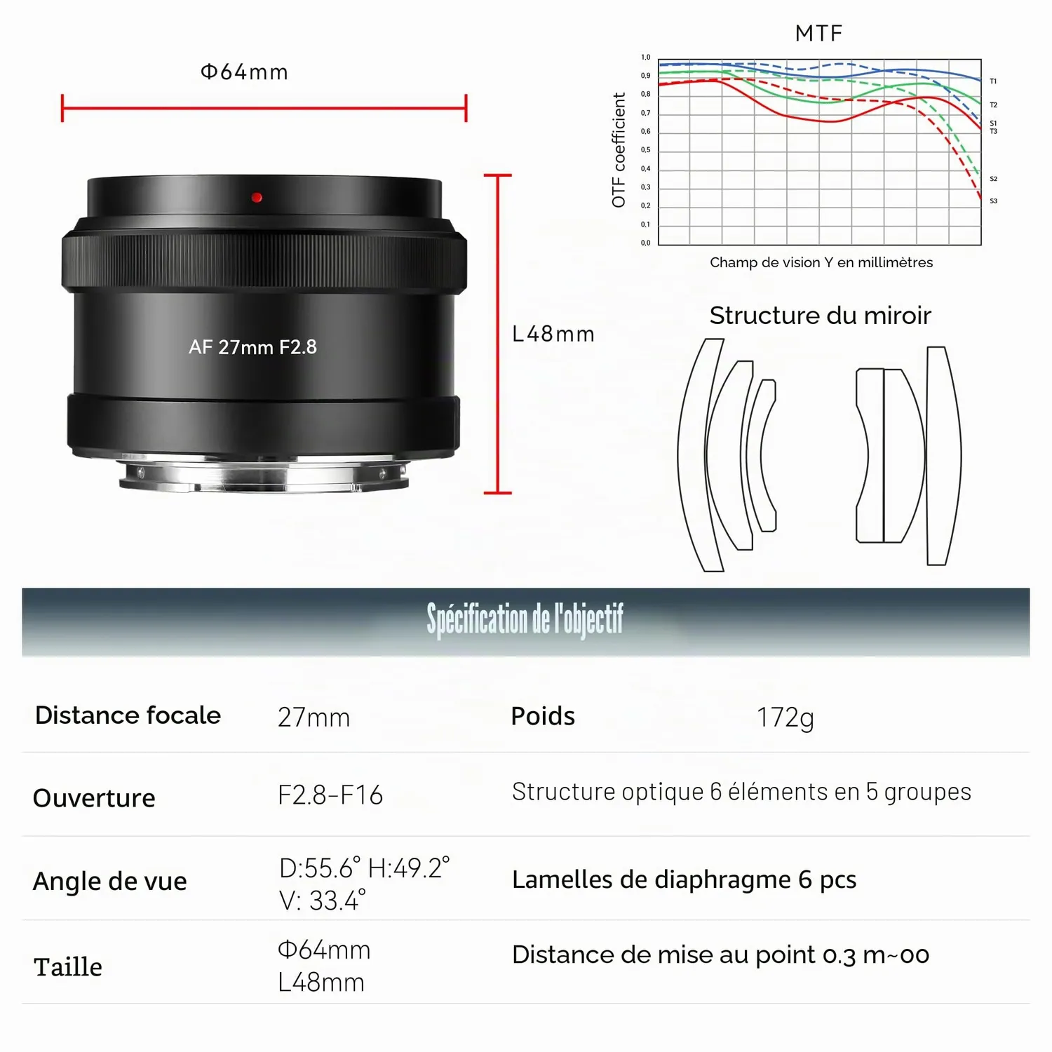 7Artisans AF 27mm F2.8 objectif APS-C Sony E compact