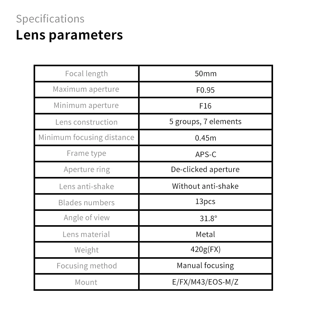 7Artisans 50mm F0.95 focale fixe Sony E ultra lumineux