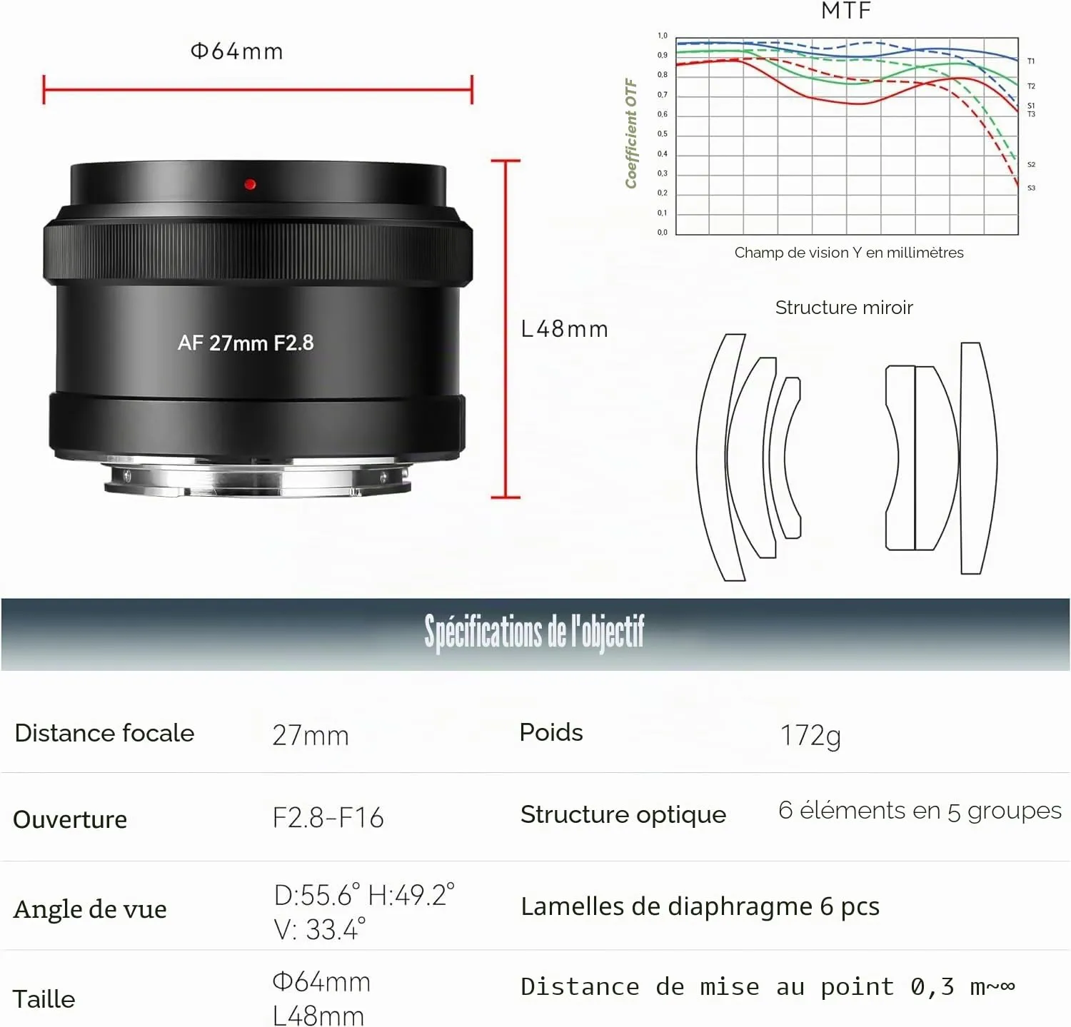 7Artisans AF 27mm F2.8 objectif Sony E autofocus APS-C