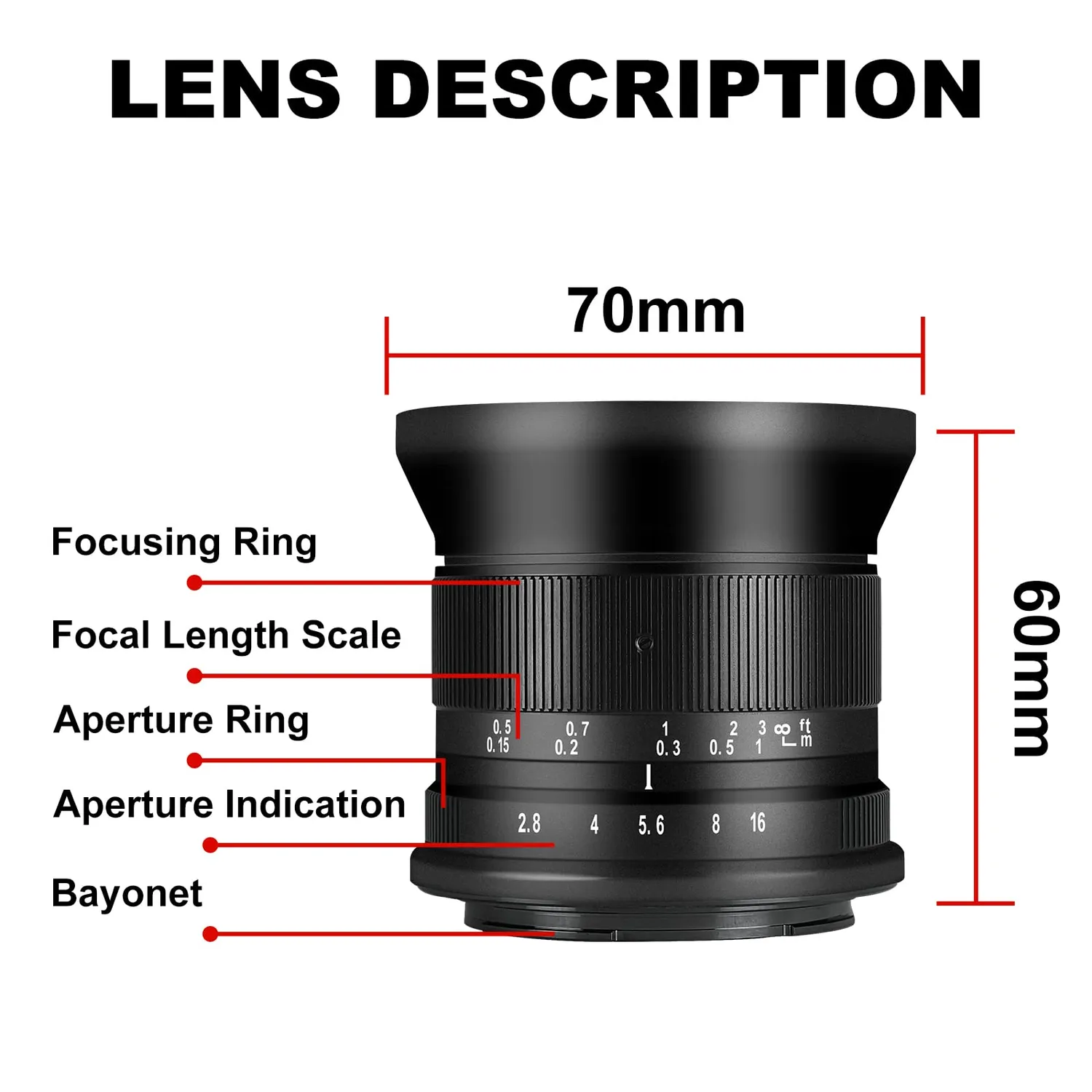7Artisans 12mm F2.8 II objectif Canon M grand-angle