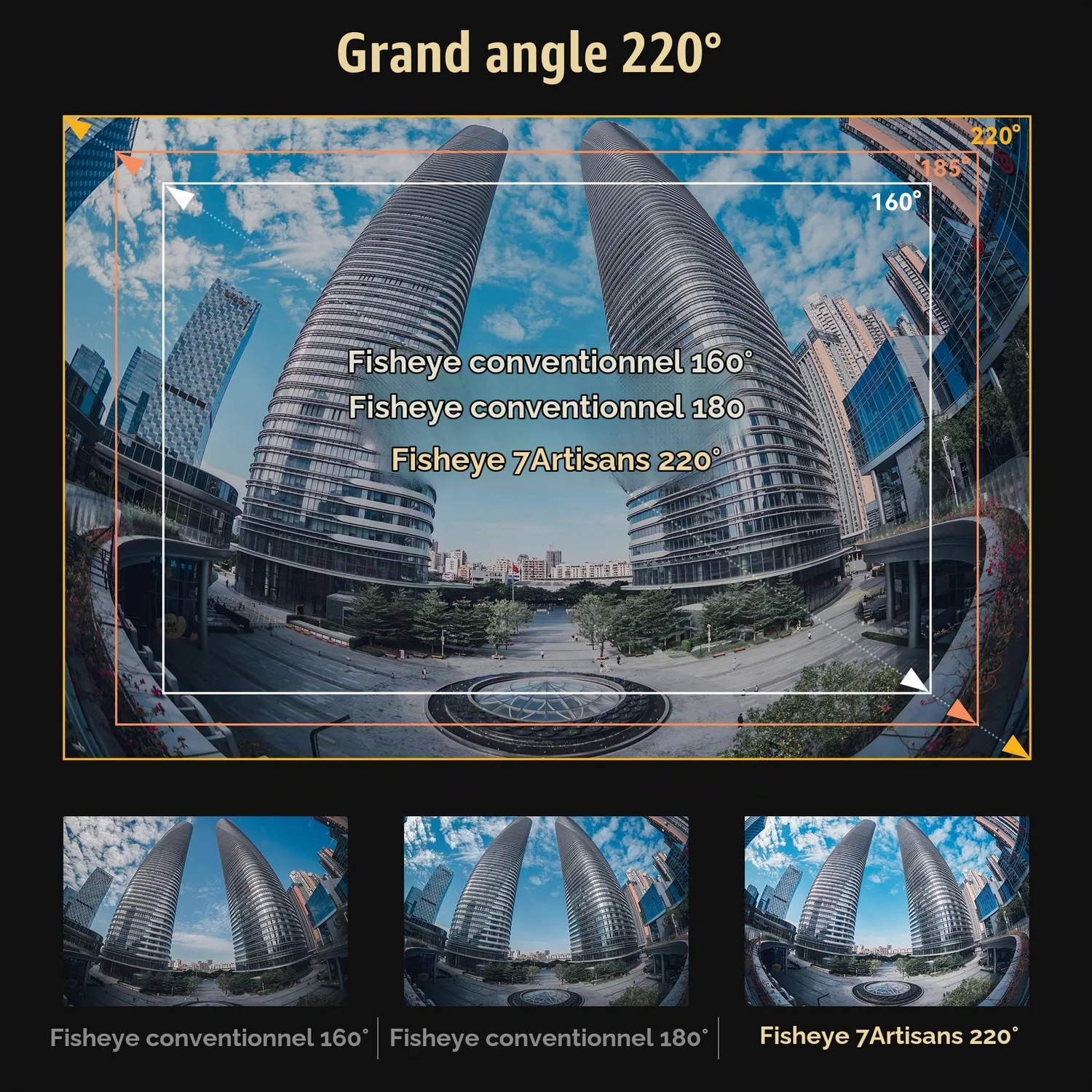 7Artisans 6mm F2.0 objectif fisheye Canon R APS-C 220°