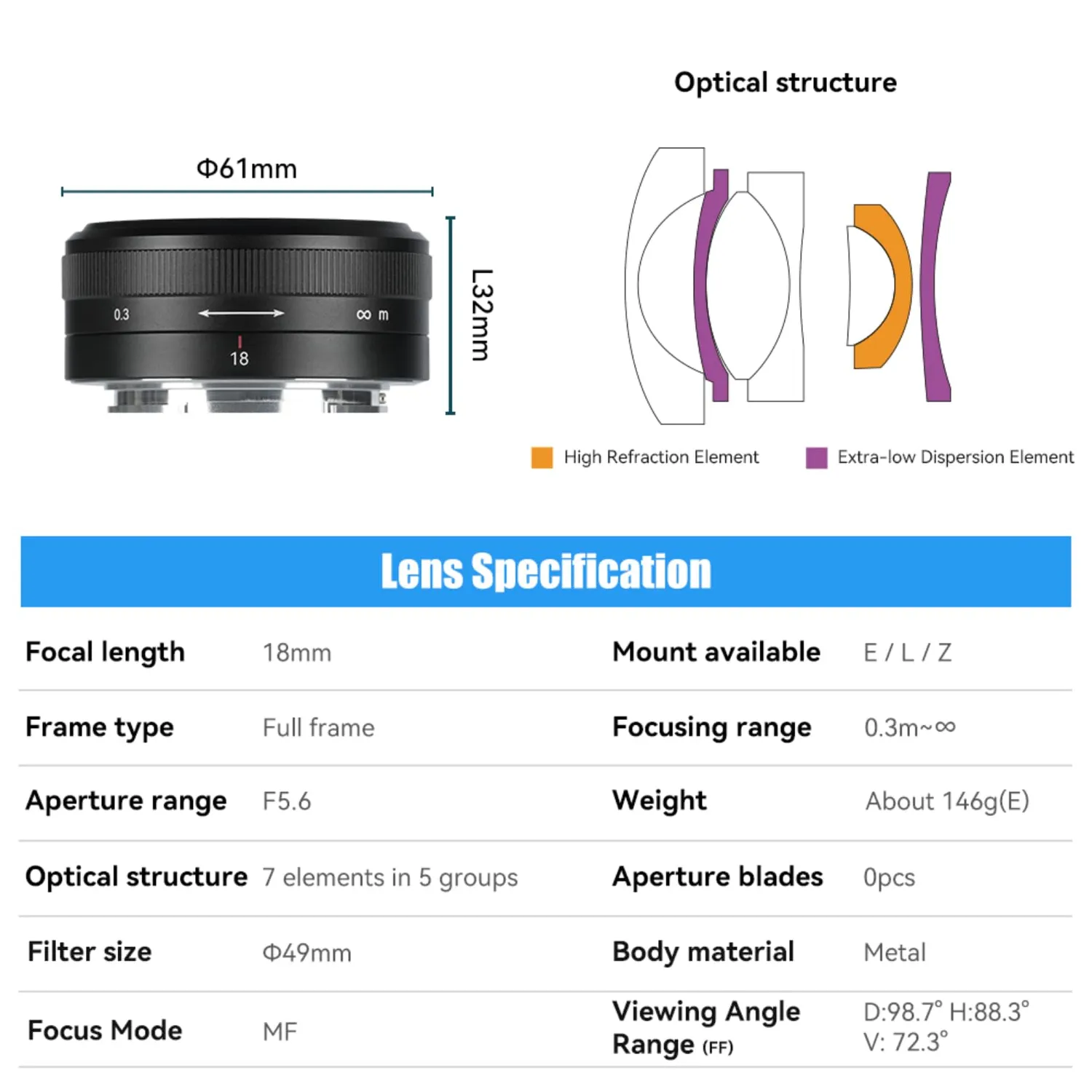 7Artisans 18mm F5.6 objectif monture E plein format grand angle