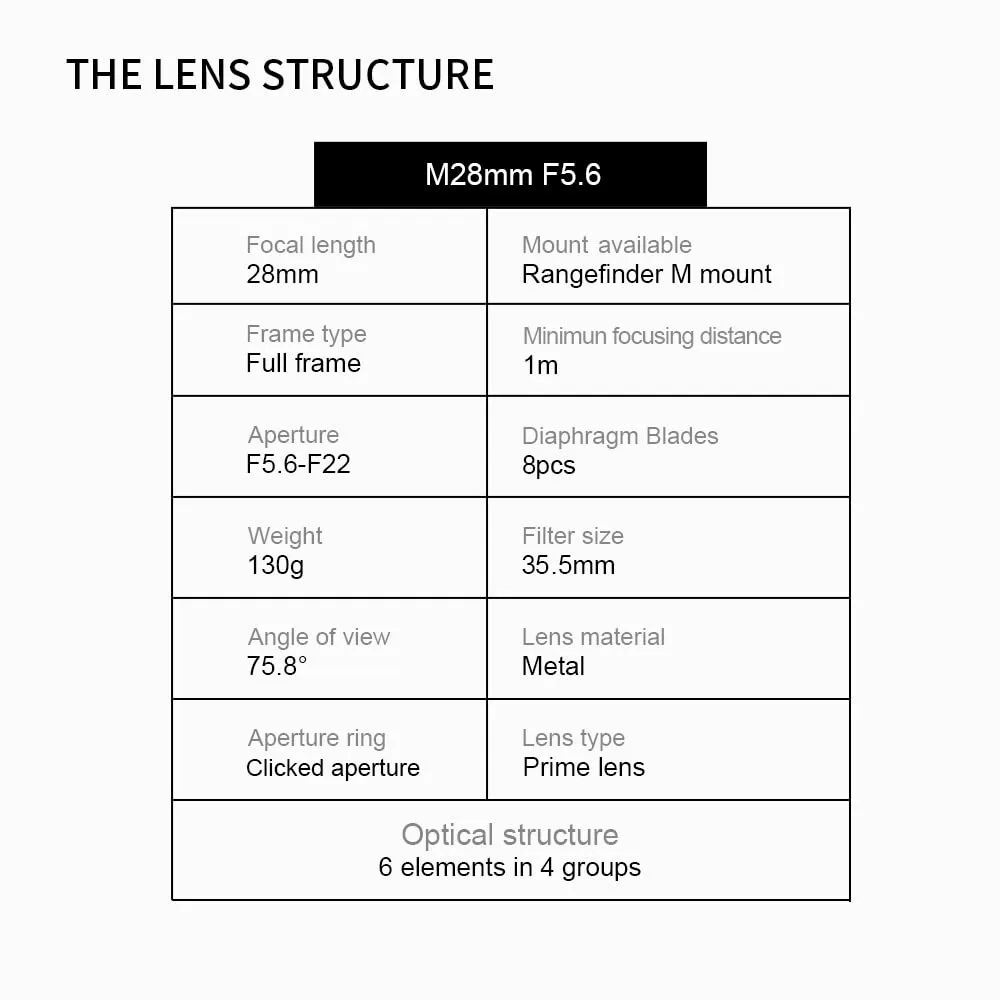 7Artisans M28mm F5.6 objectif Leica M manuel plein format