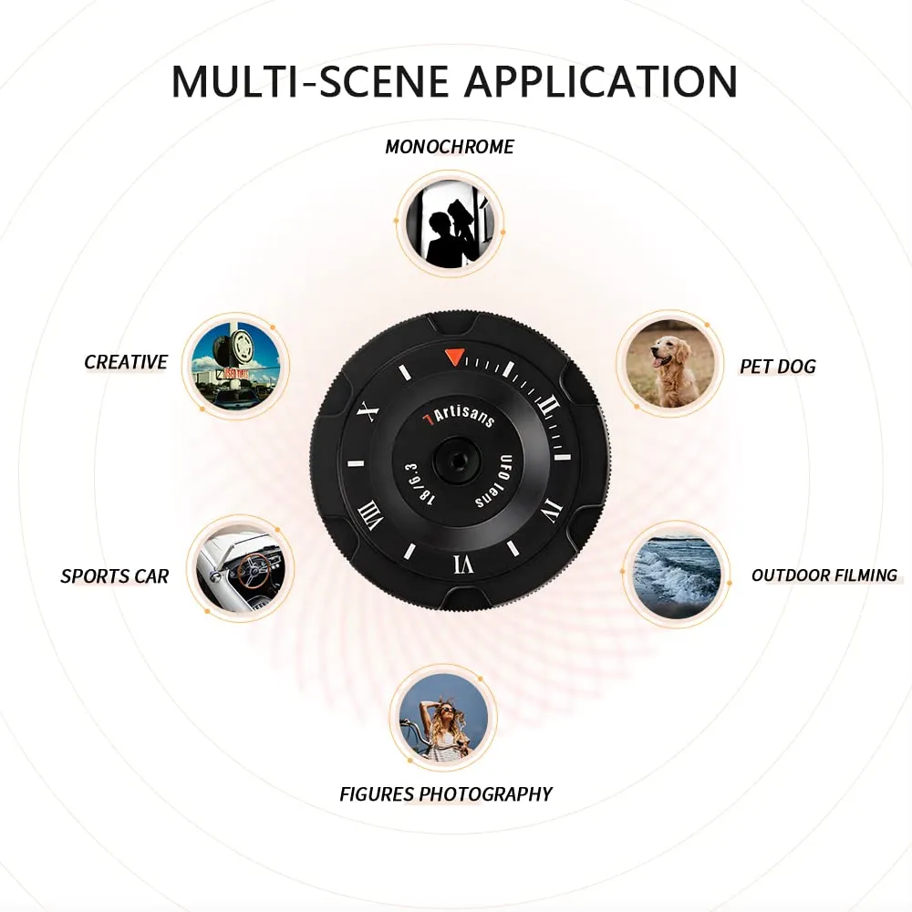 7Artisans 18mm F6.3 objectif Canon EF-M ultra fin