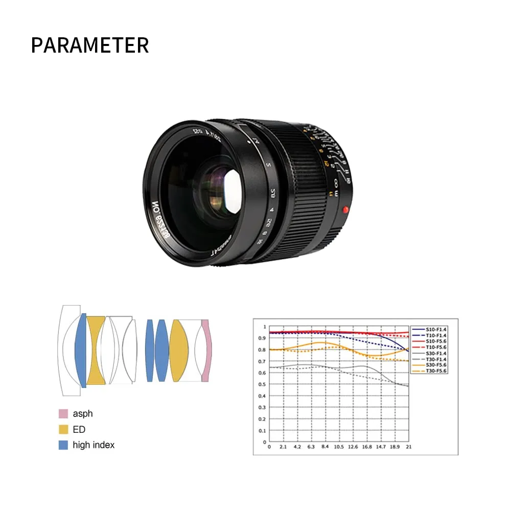 7Artisans 28mm F1.4 Objectif Leica M Plein Format Noir