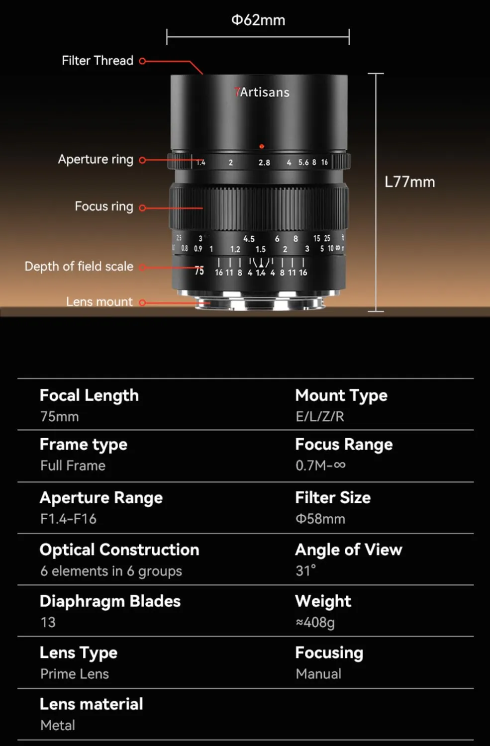 7Artisans 75mm F1.4 objectif monture Z portrait