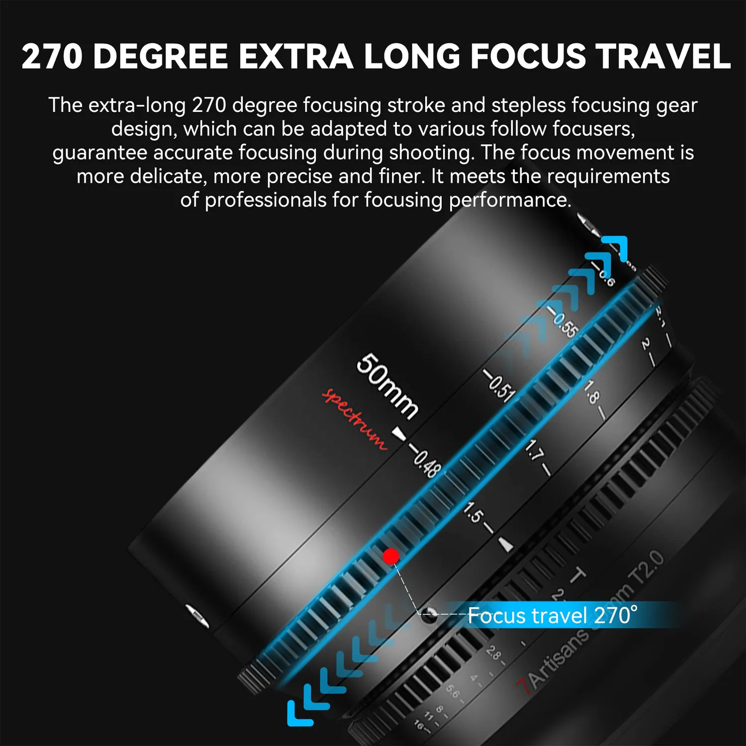 7Artisans Spectrum 50mm T2.0 objectif cinema monture L