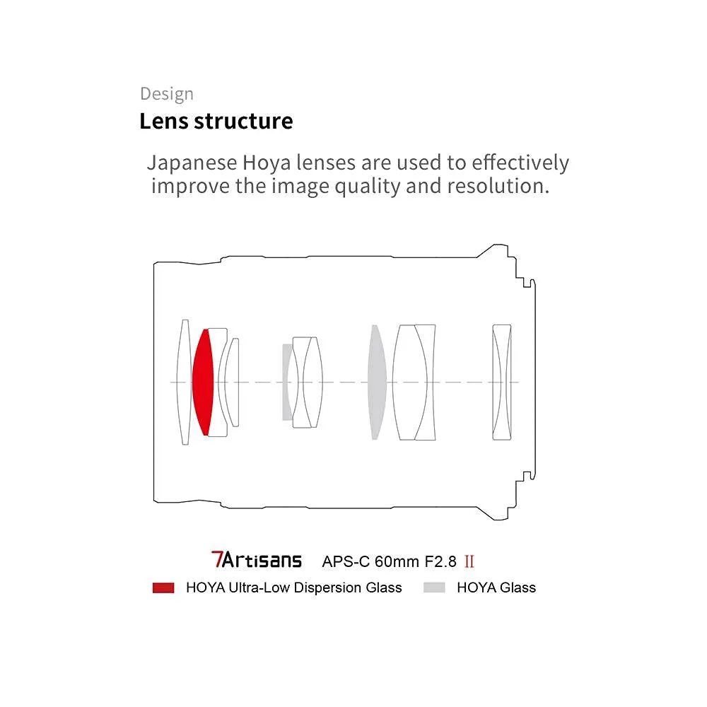 7Artisans 60mm F2.8 II Objectif Macro Sony E APS-C