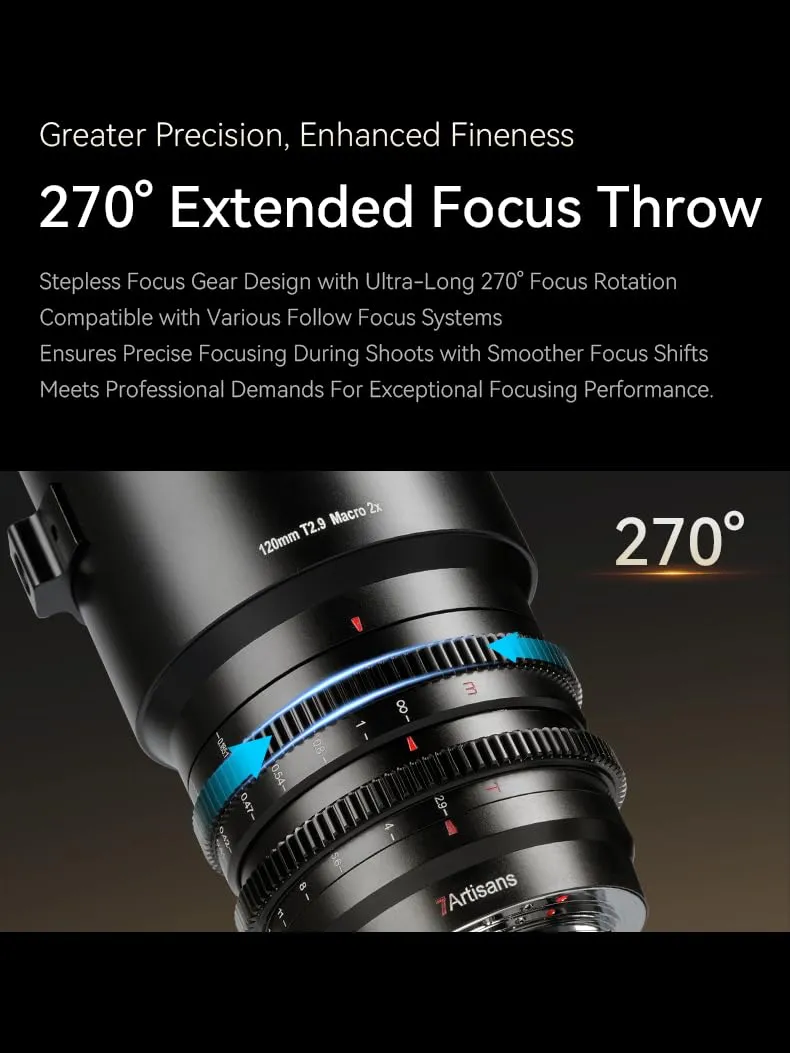 7Artisans 120mm T2.9 Macro 2X Ciné Nikon Z plein format
