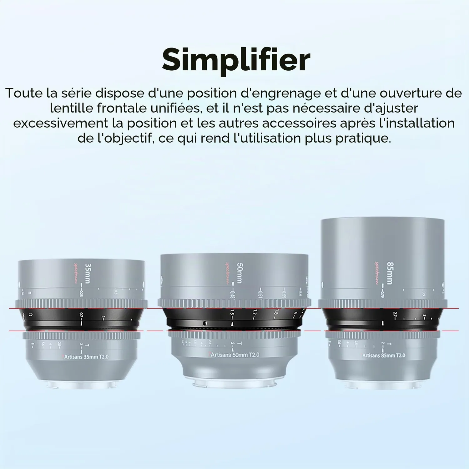 7Artisans Spectrum 50mm T2.0 objectif cinema monture L