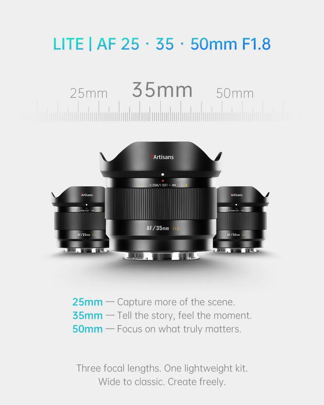 7Artisans Lite 25mm F1.8 objectif Sony autofocus léger