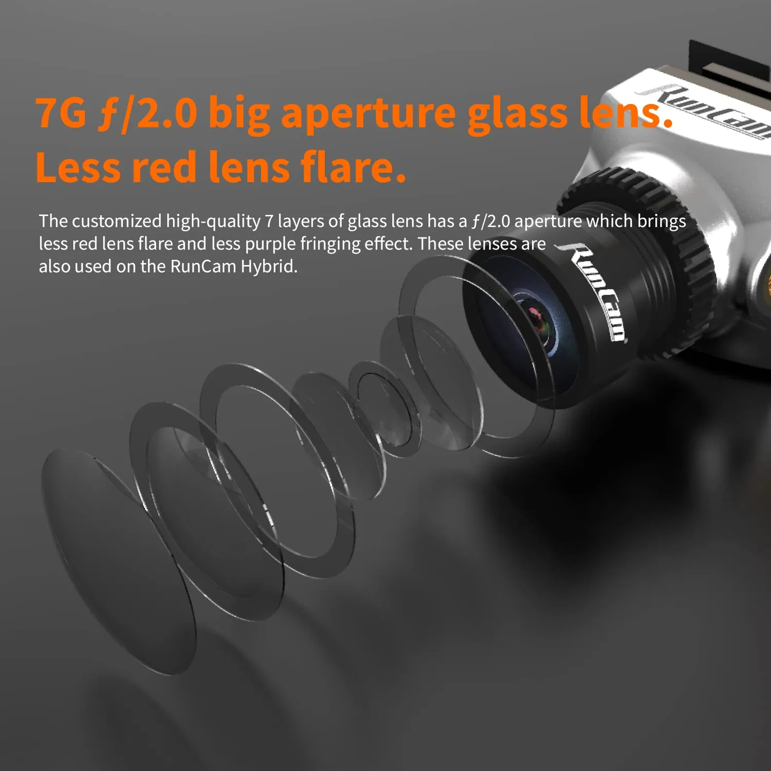 RunCam Phoenix 2 Nano caméra FPV 1000TVL 155°
