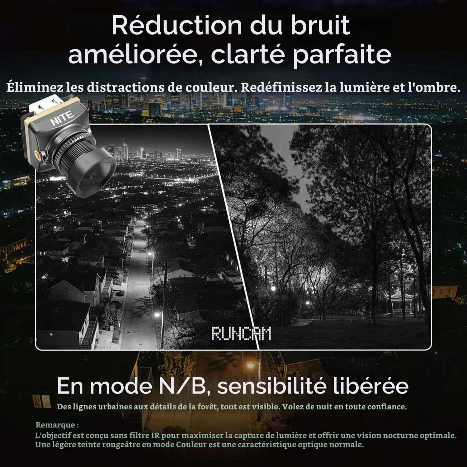RunCam Night Eagle 3 caméra FPV vision nocturne 1500TVL