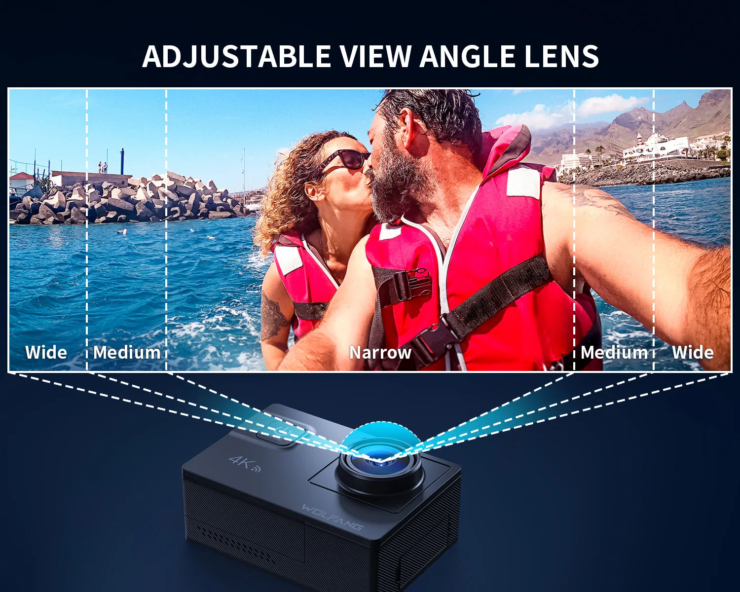 Wolfang GA300 caméra action 4K 60fps tactile 24MP