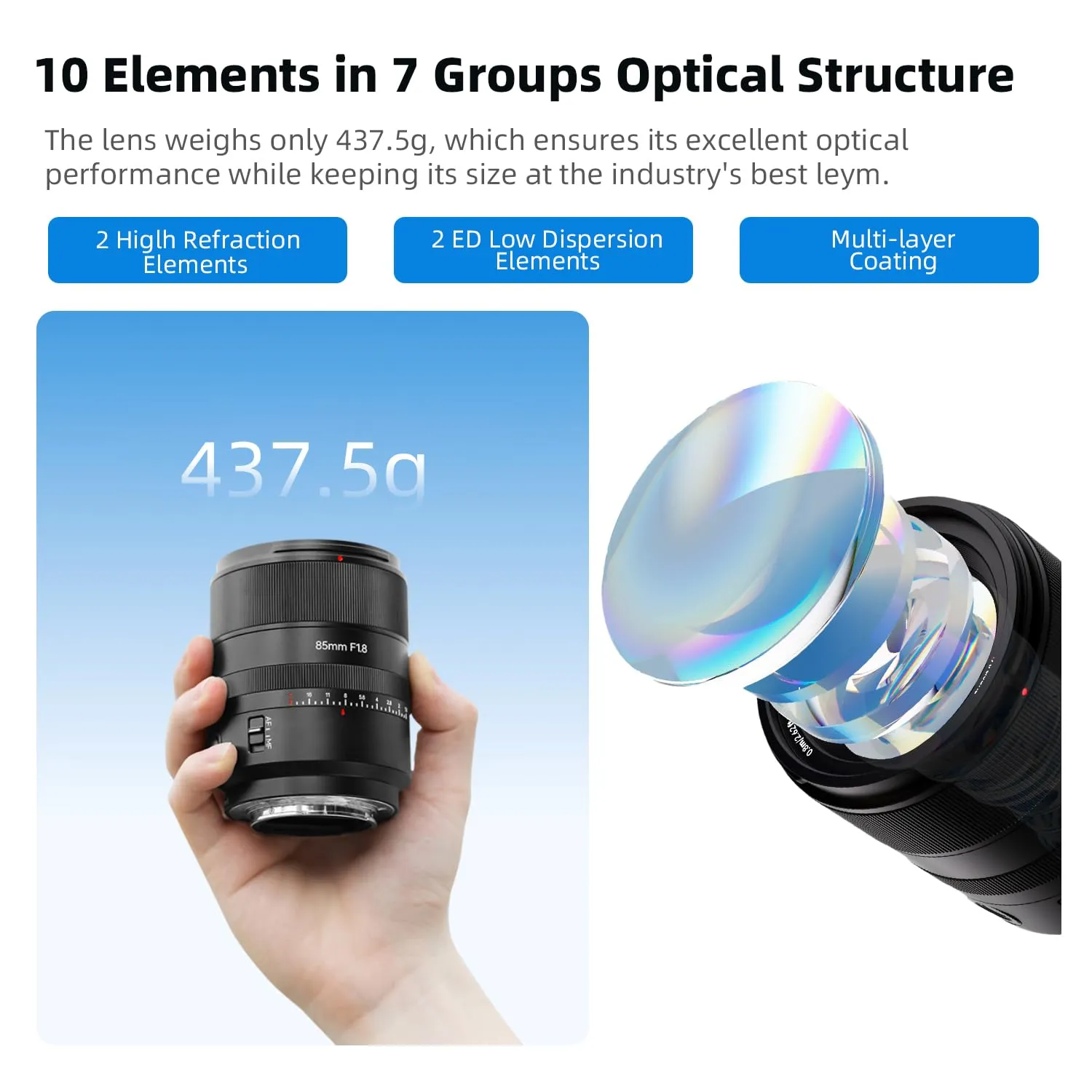7Artisans AF 85mm F1.8 objectif Sony E portrait plein format