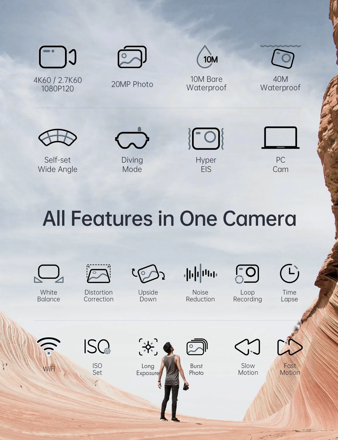 WOLFANG GA420 Caméra sport 4K60 24MP kit complet