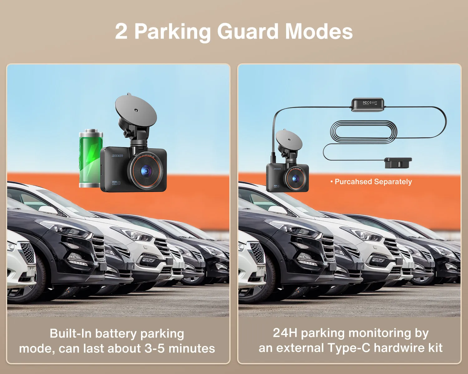 iZeeker GD800 dashcam voiture
