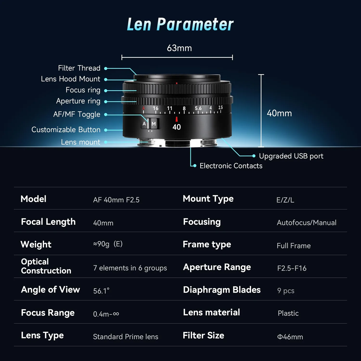7Artisans AF 40mm F2.5 objectif Sony E autofocus