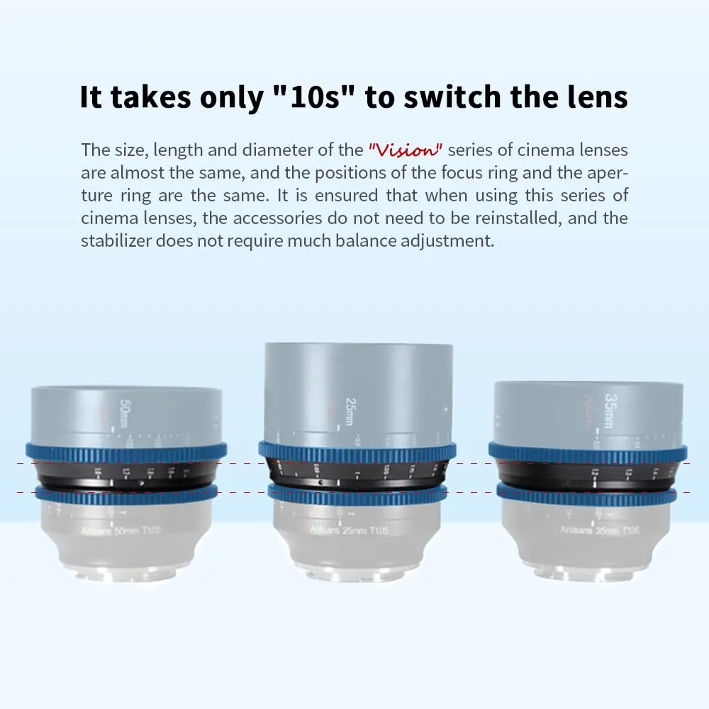 7Artisans 50mm T1.05 objectif cinéma monture L grande ouverture