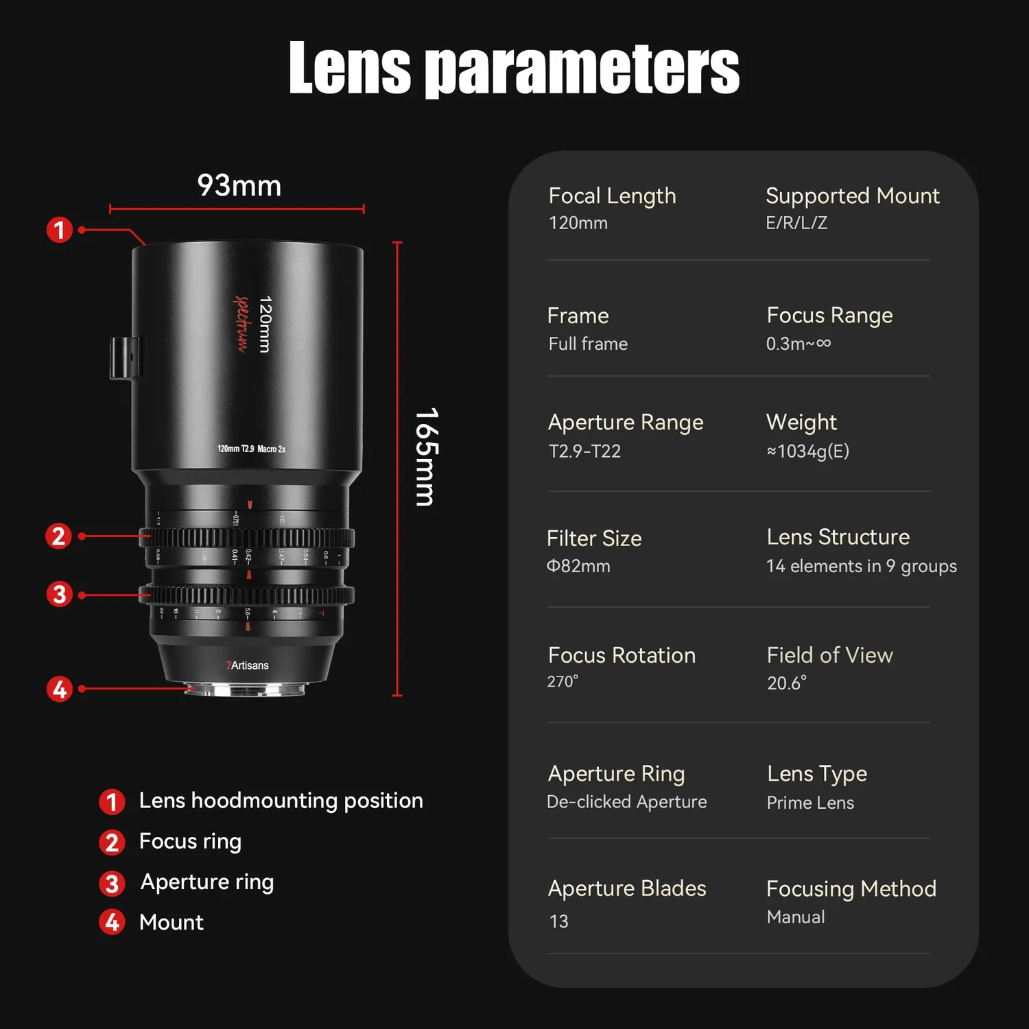 7Artisans Spectrum 120mm T2.9 objectif cinéma Sony E macro 2x