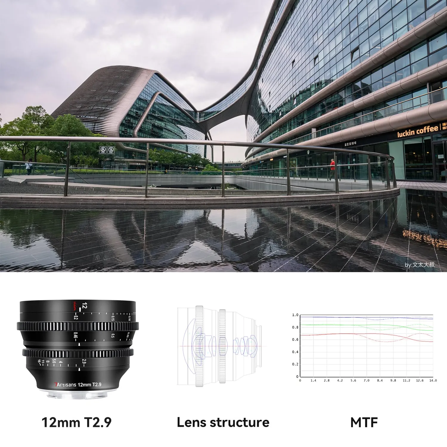 7Artisans 12mm T2.9 objectif ciné Fuji X APS-C