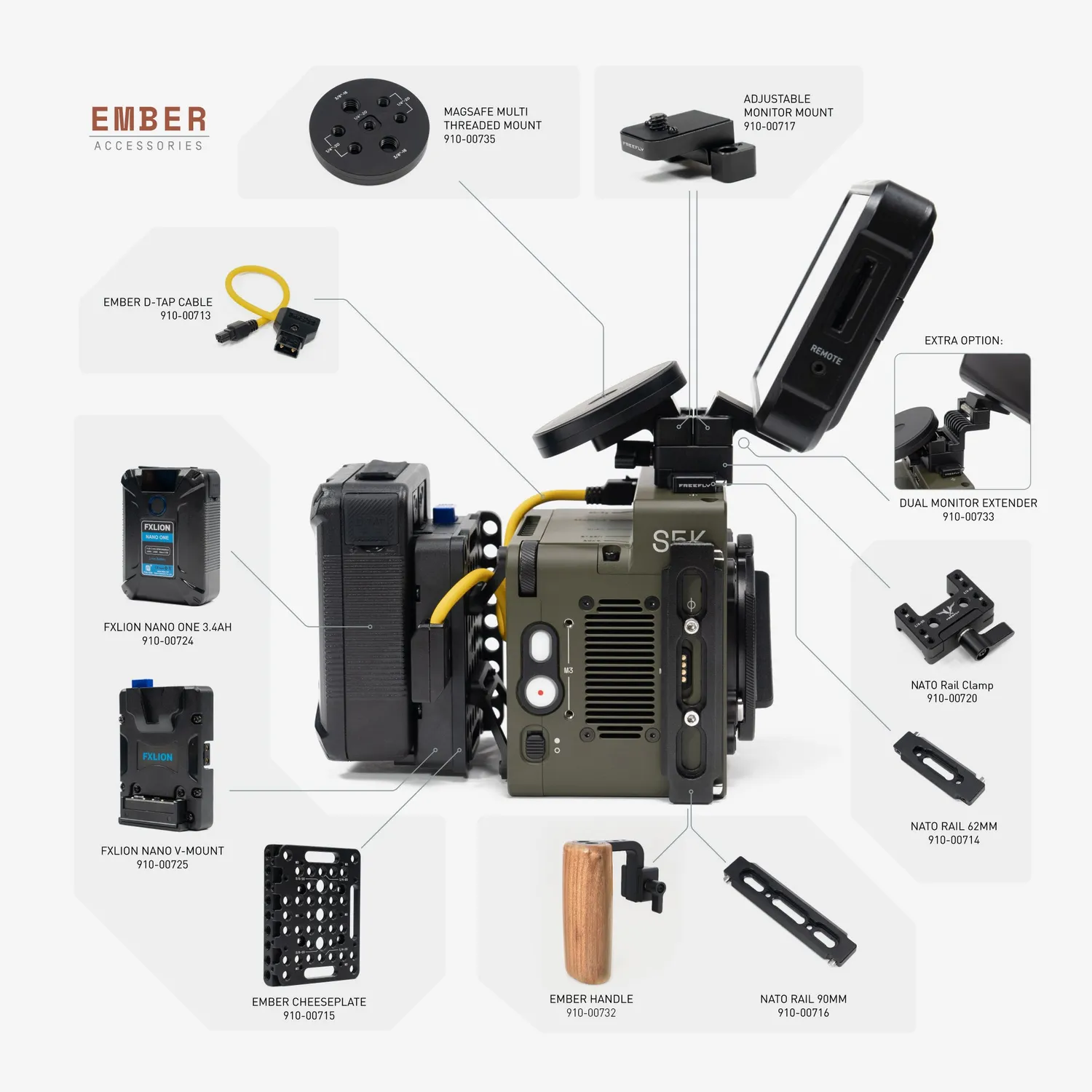 Freefly support moniteur réglable 1/4" Ember Wave