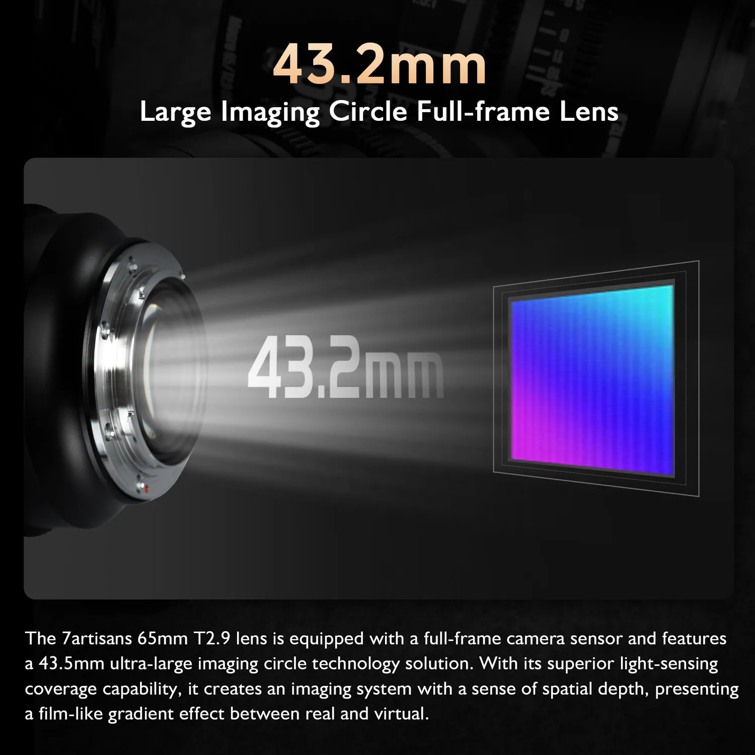 7Artisans 65mm T2.9 objectif cinéma macro Sony E