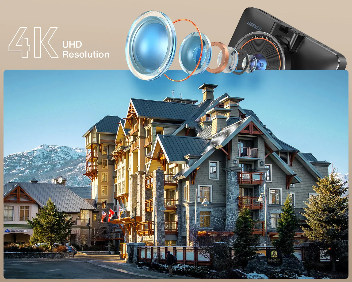 iZeeker GD800 dashcam voiture