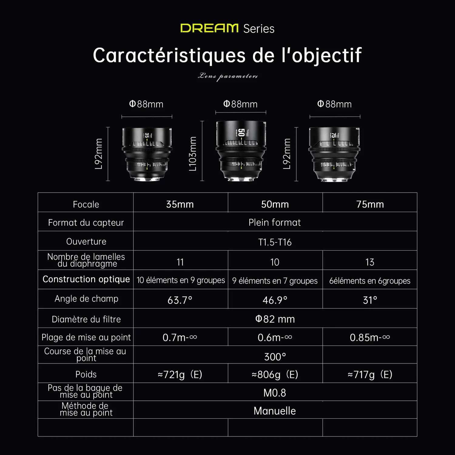 7Artisans Dream 35mm T1.5 objectif cinéma E plein format