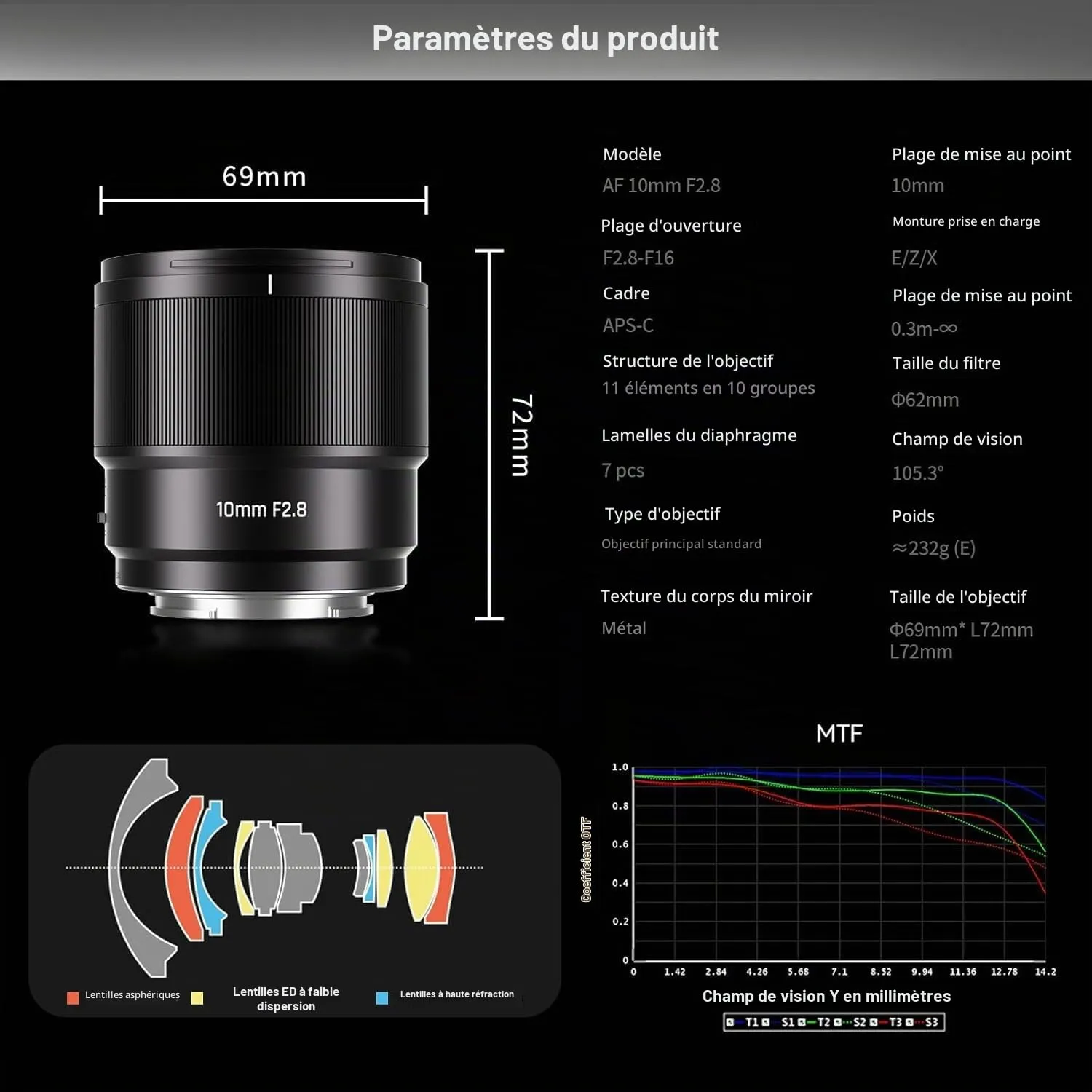 7artisans AF 10mm F2.8 objectif Sony E ultra grand-angle