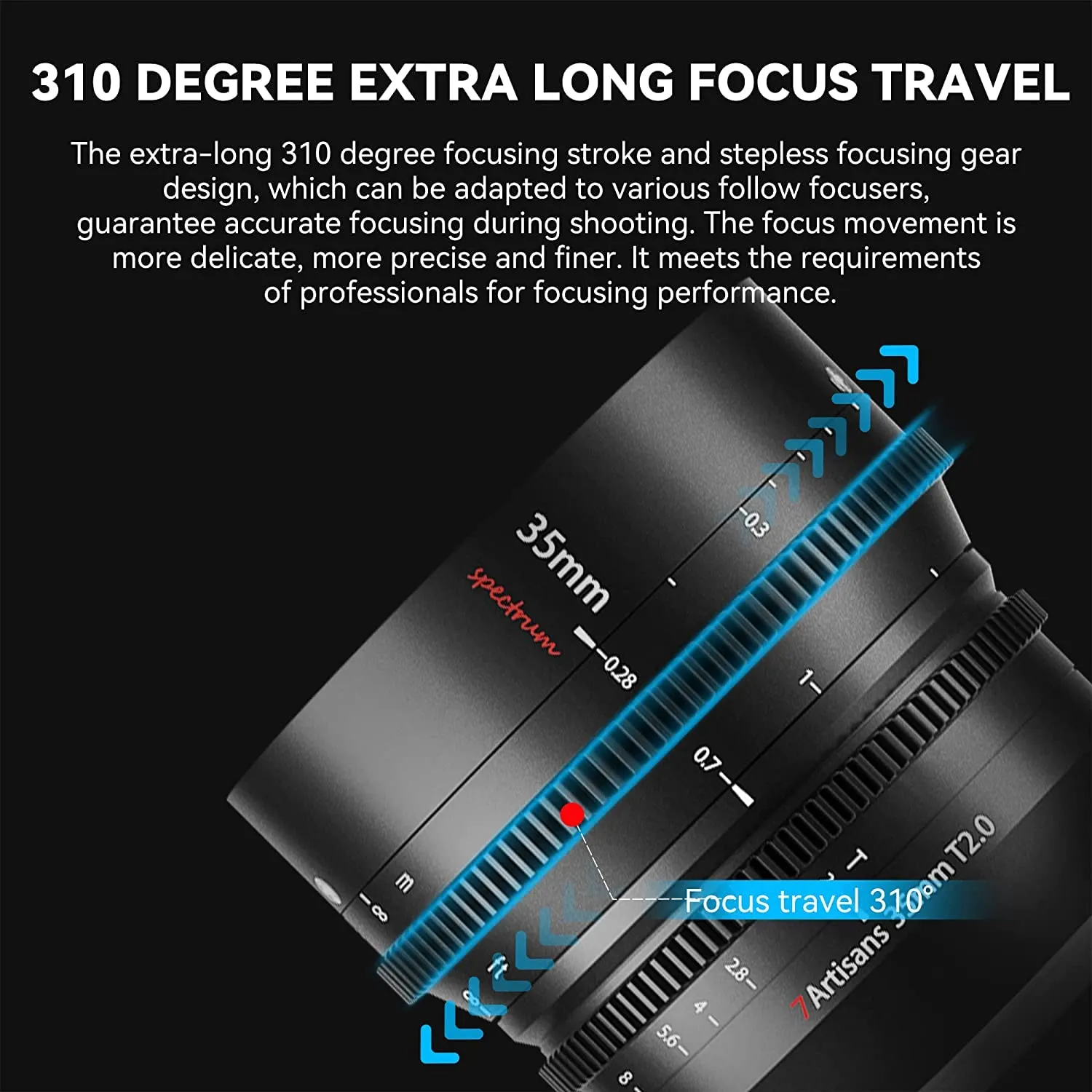 7Artisans Cine 35mm T2.0 objectif cinéma Sony E plein format