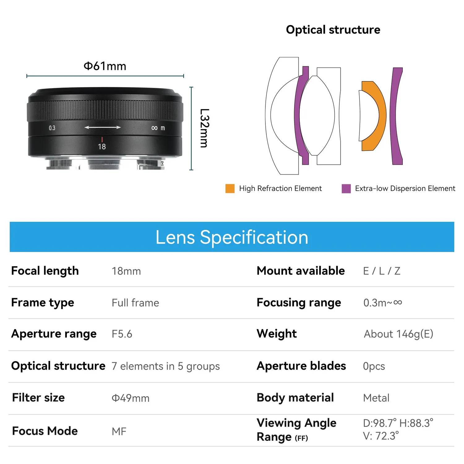 7Artisans 18mm F5.6 objectif pancake monture L ultra fin