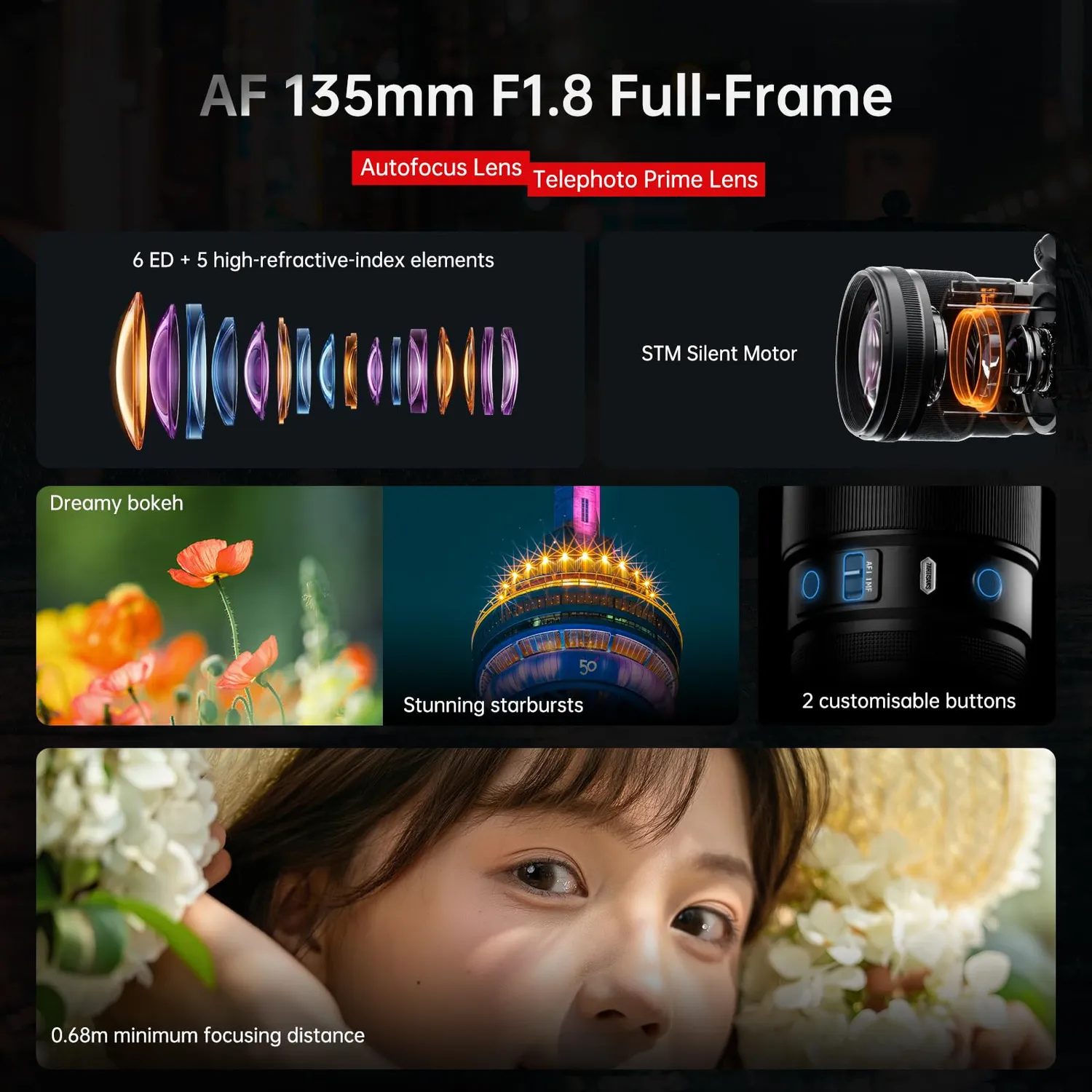 7Artisans AF 135mm F1.8 téléobjectif photo monture Nikon Z