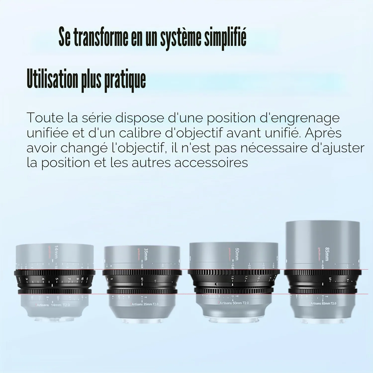 7Artisans Spectrum 14mm T2.9 objectif cinéma Canon RF ultra large