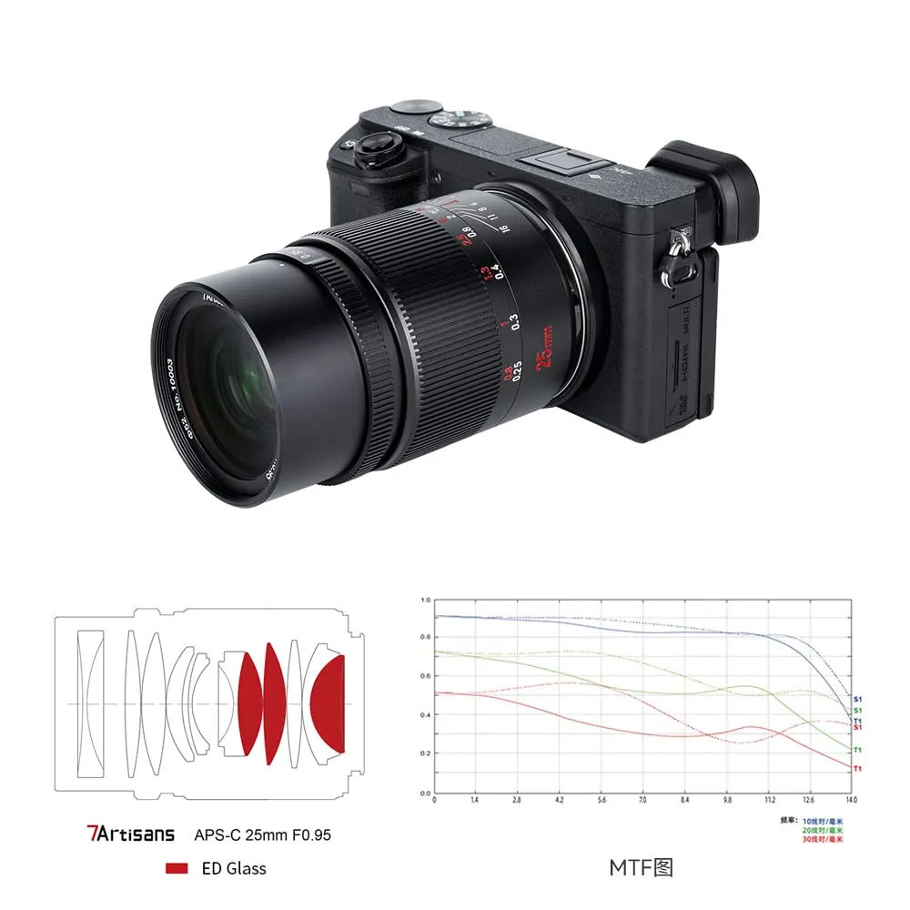 7Artisans 25mm F0.95 objectif Micro 4/3 manuel