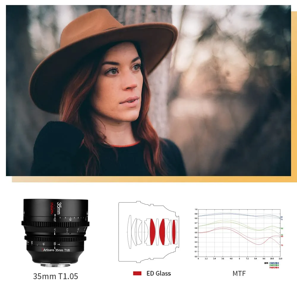 7Artisans 35mm T1.05 objectif cinéma M4/3 grande ouverture