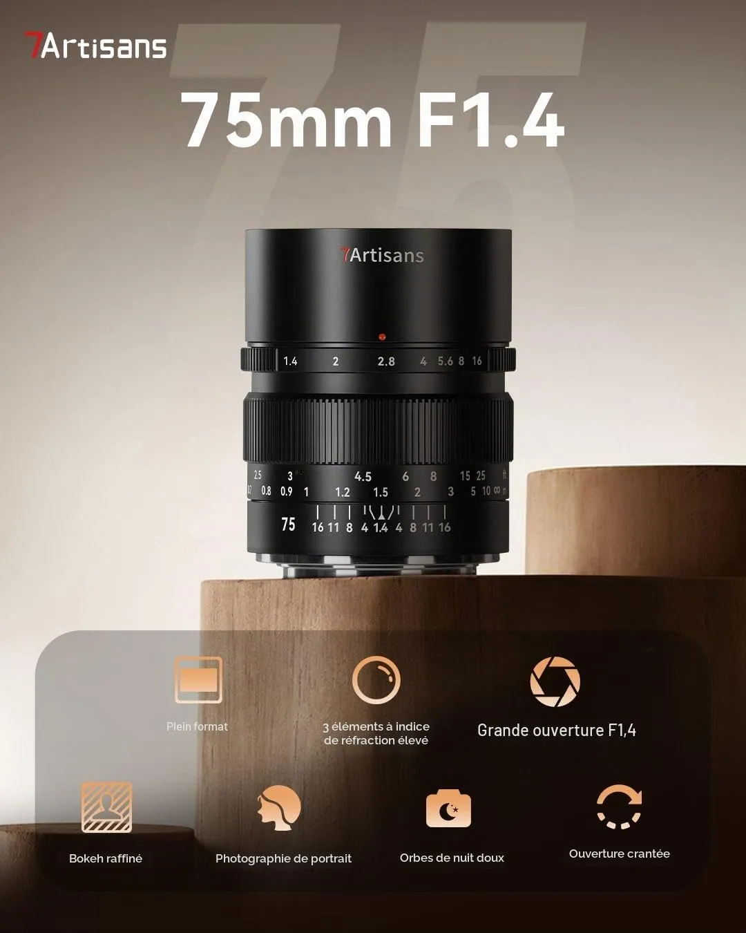 7Artisans 75mm F1.4 objectif Sony E manuel portrait