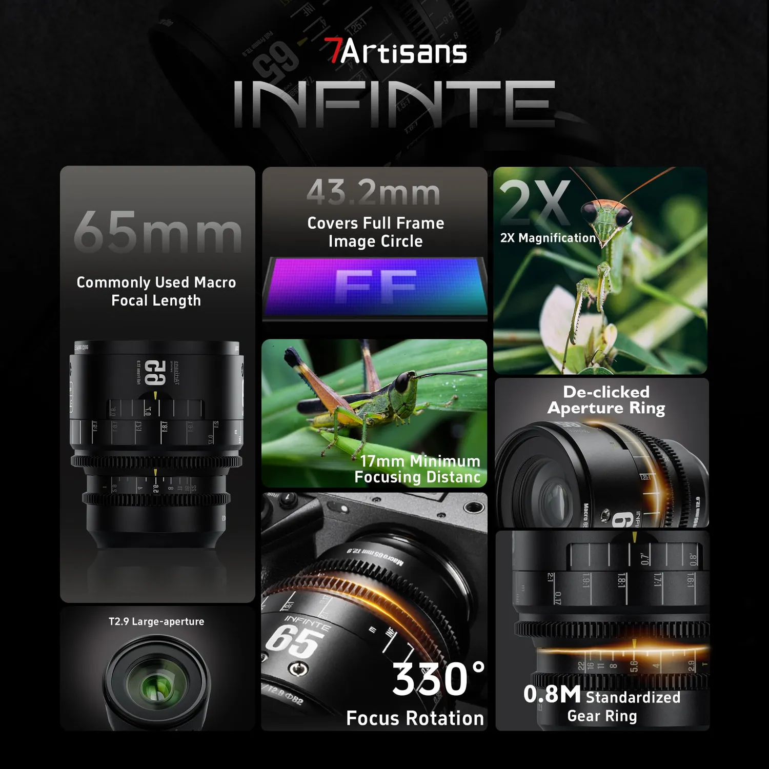7Artisans 65mm T2.9 objectif cinéma macro Sony E