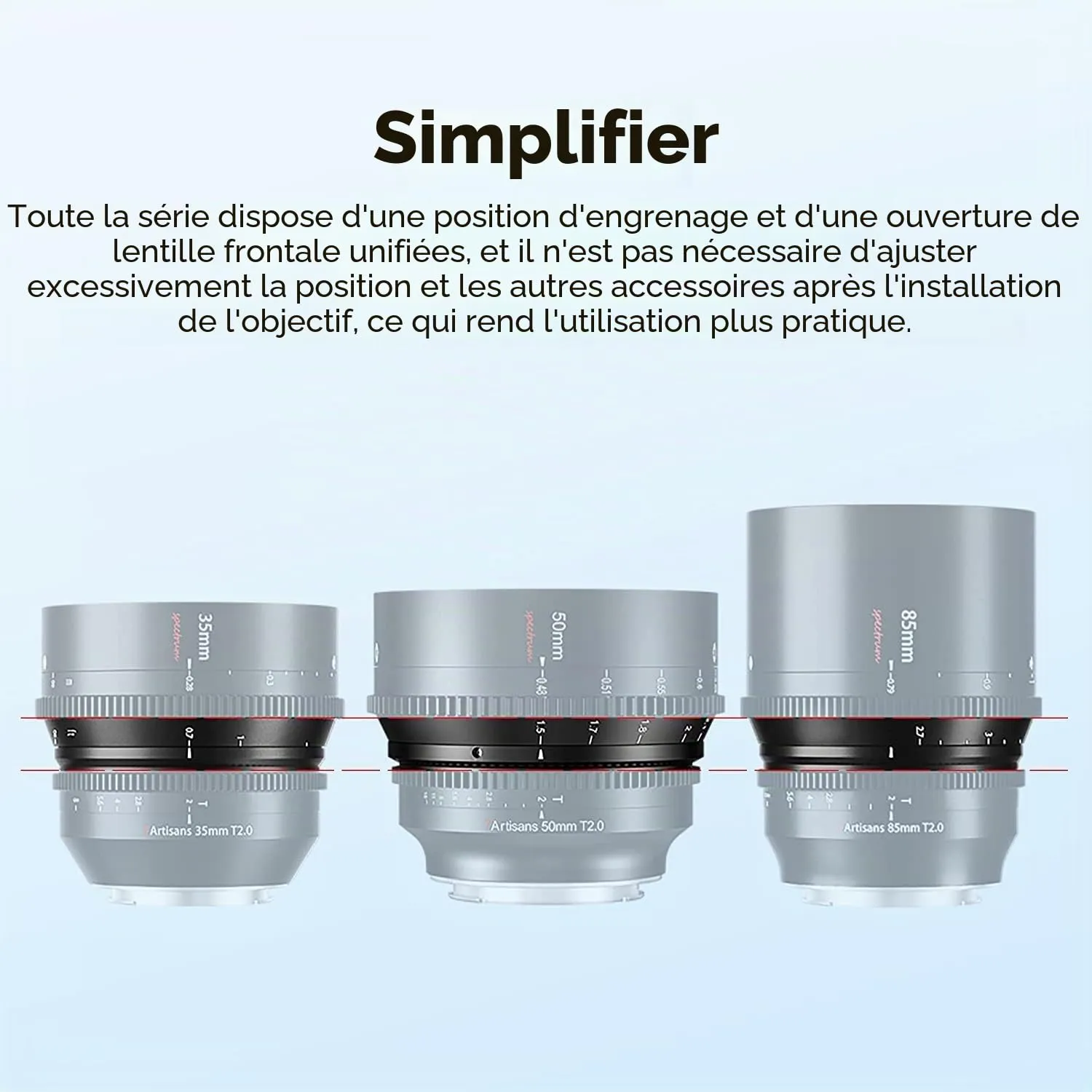 7Artisans Cine 35mm T2.0 objectif cinéma Sony E plein format
