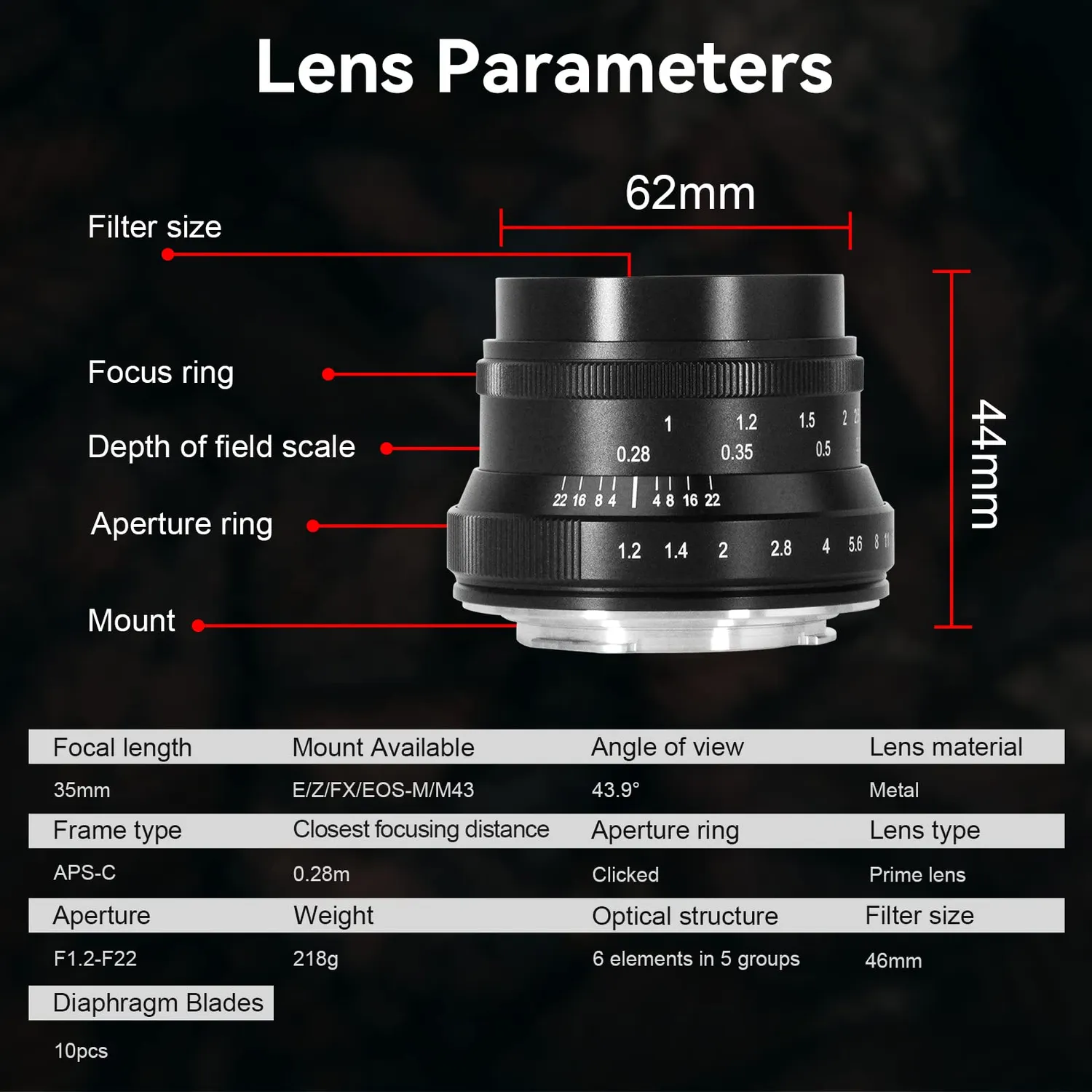 7Artisans 35mm F1.2 II objectif Fuji X APS-C portrait