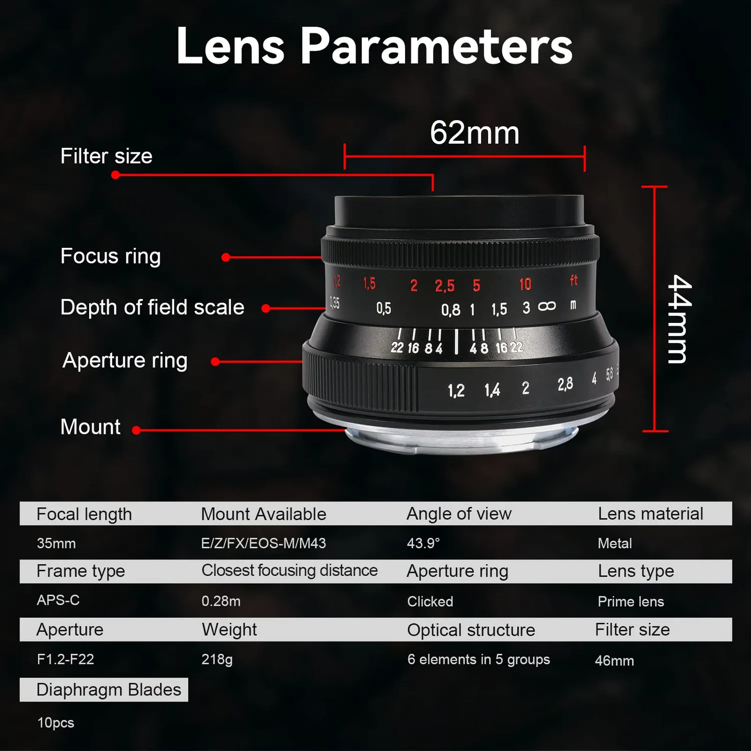 7Artisans 35mm F1.2 II objectif Sony E grande ouverture