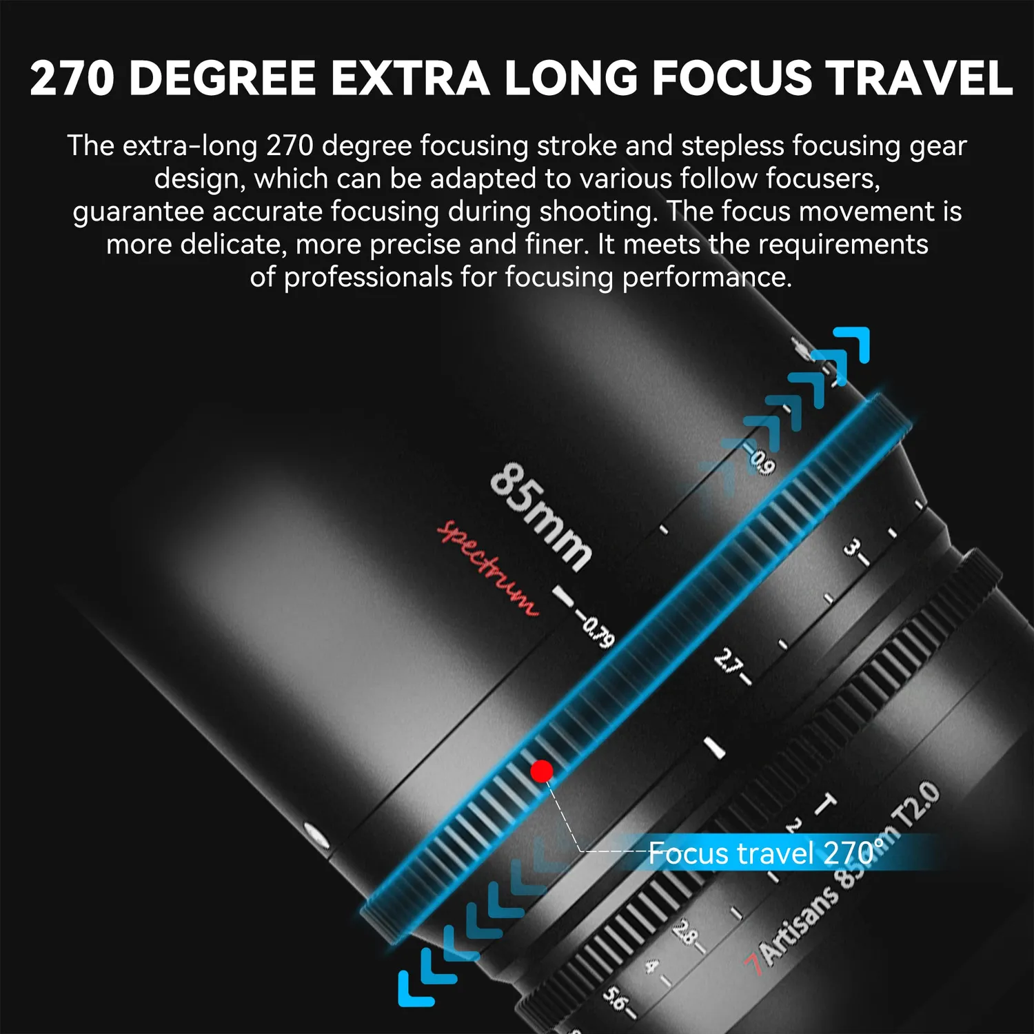 7Artisans Spectrum 85mm T2.0 Objectif Cinéma RF Noir