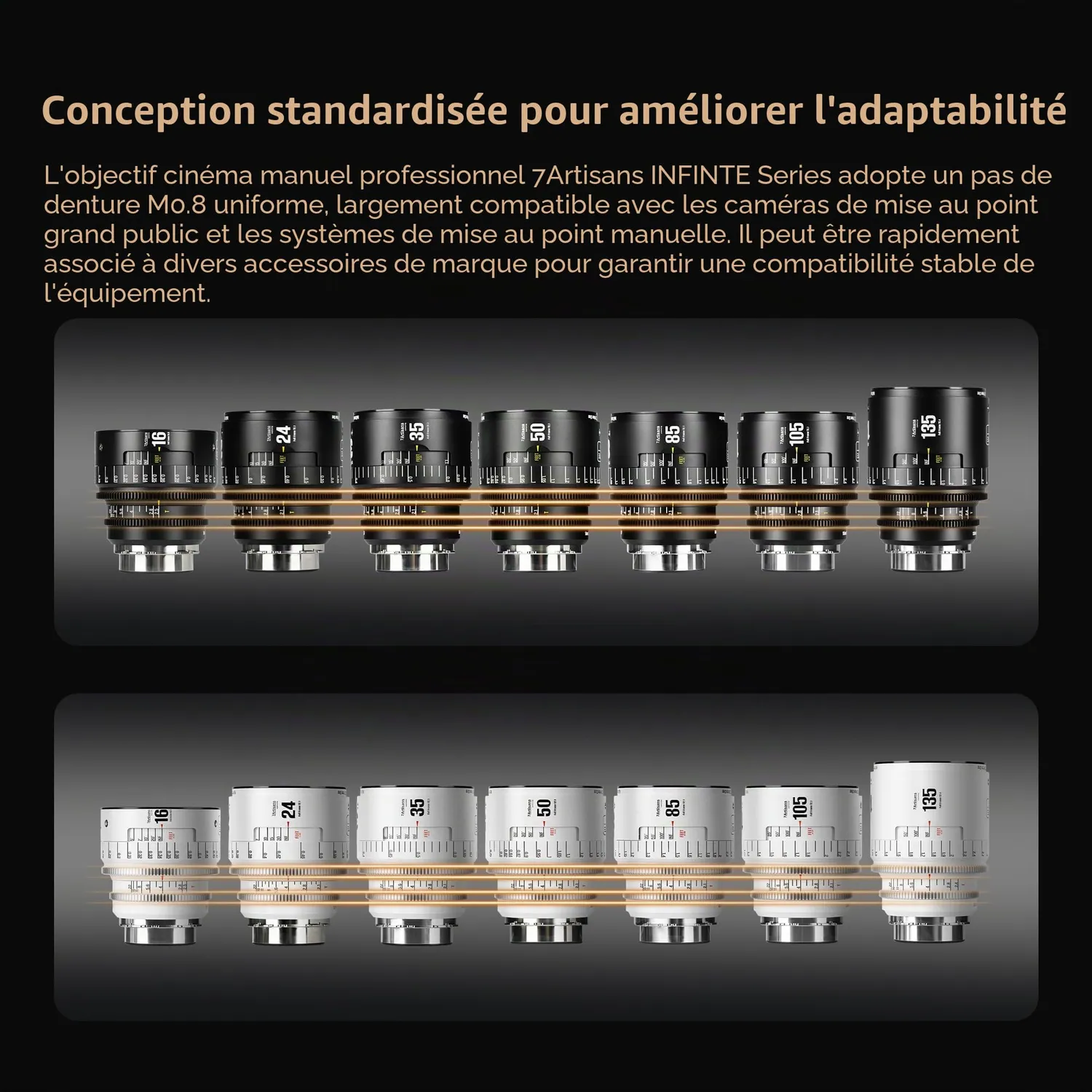 7Artisans Infinte 35mm T2.1 objectif cinéma PL noir plein format