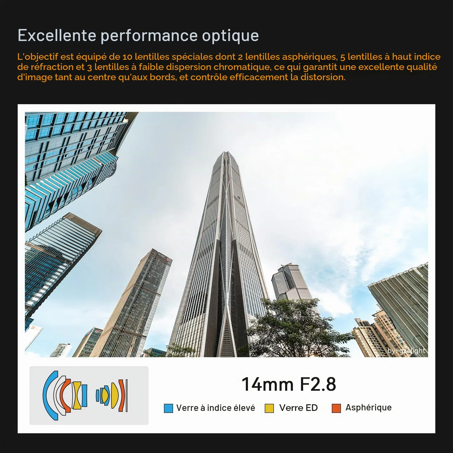 7Artisans 14mm F2.8 objectif grand angle Canon RF