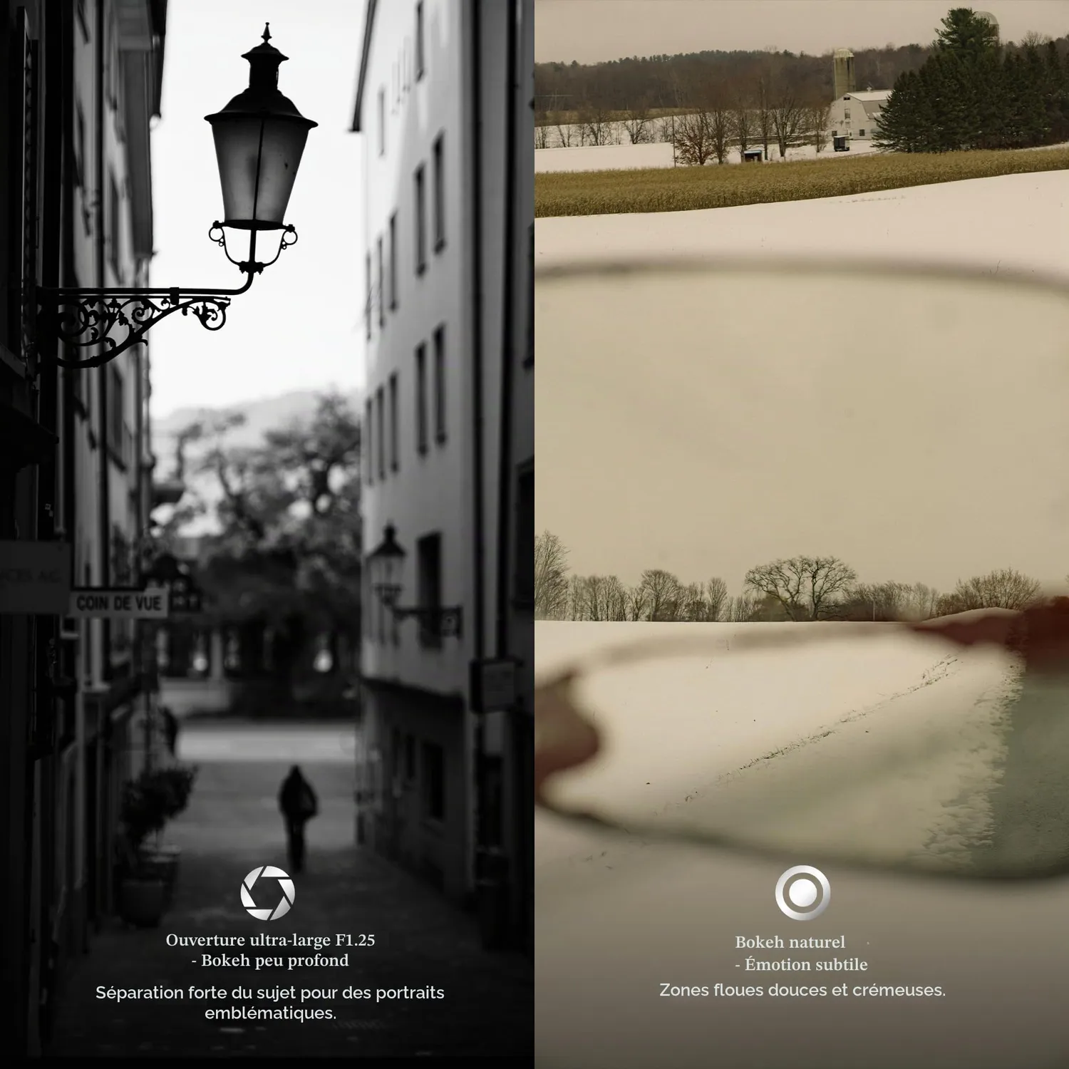7Artisans 75mm F1.25 II objectif Leica M