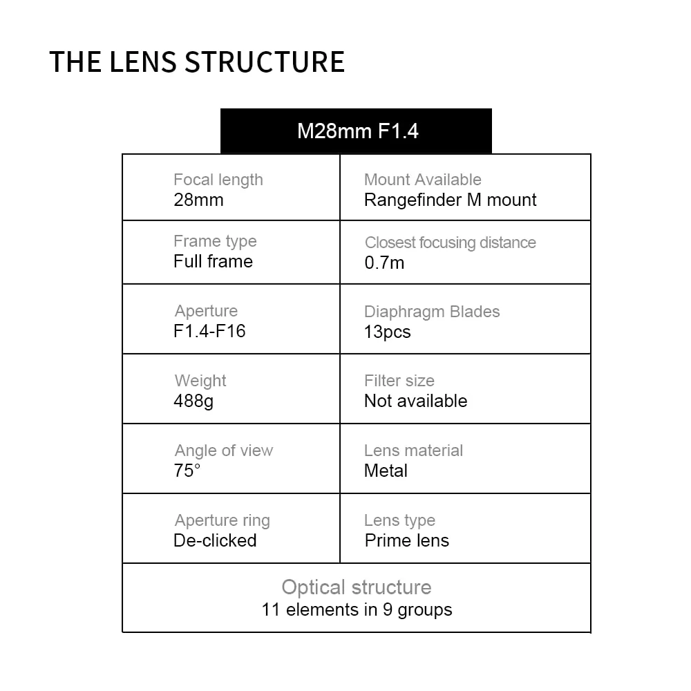 7Artisans 28mm F1.4 Objectif Leica M Plein Format Noir