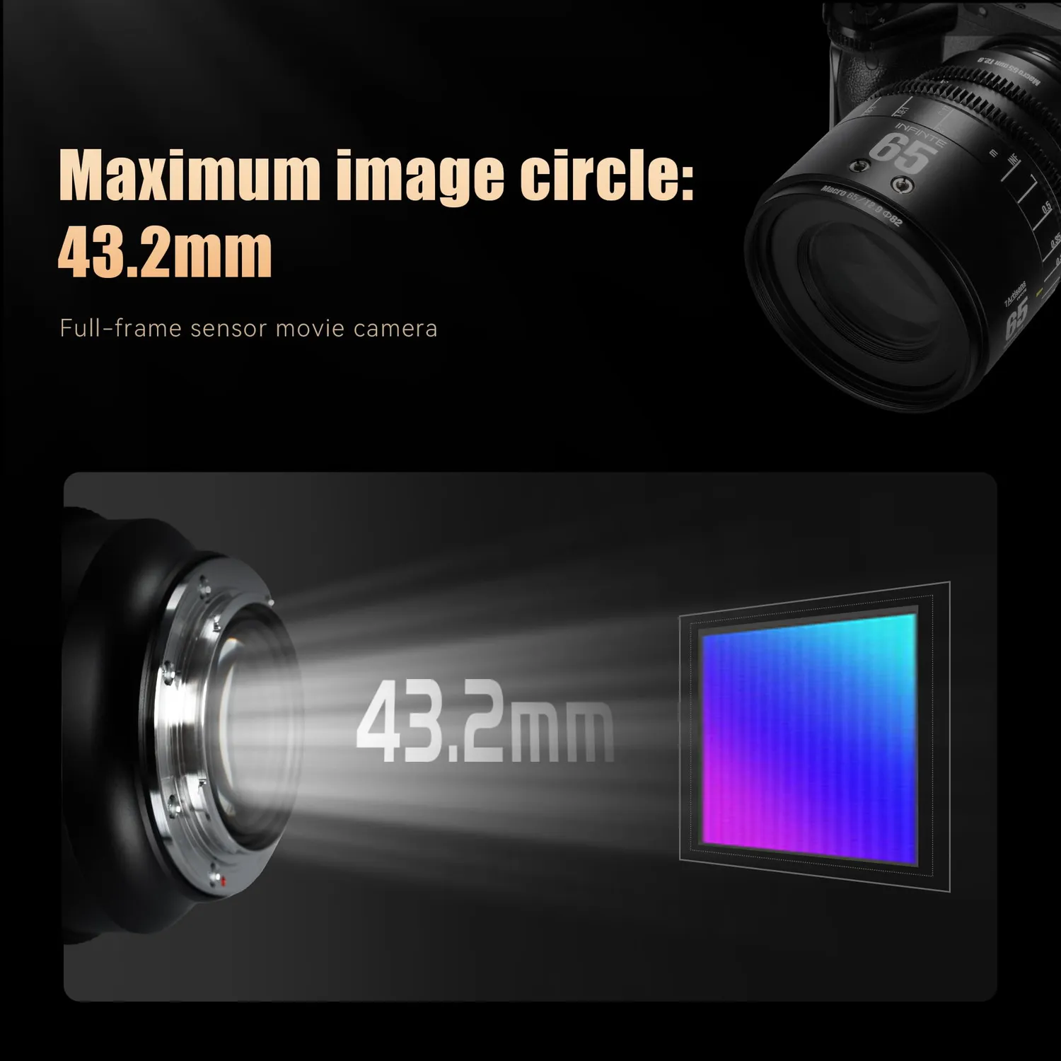 7Artisans Infinity 65mm T2.9 objectif cinéma E macro 2x