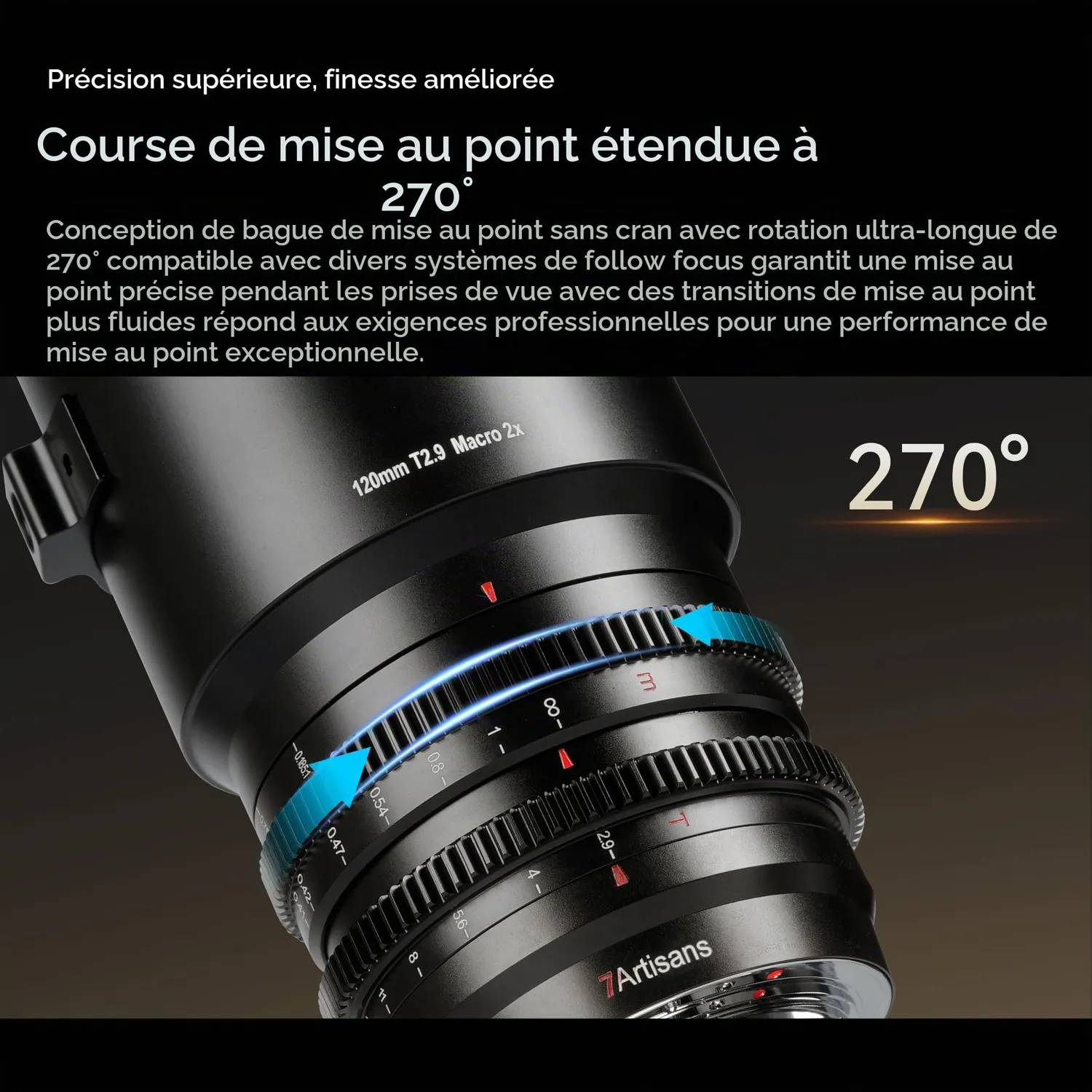 7Artisans Spectrum 120mm T2.9 objectif cinéma Sony E macro 2x