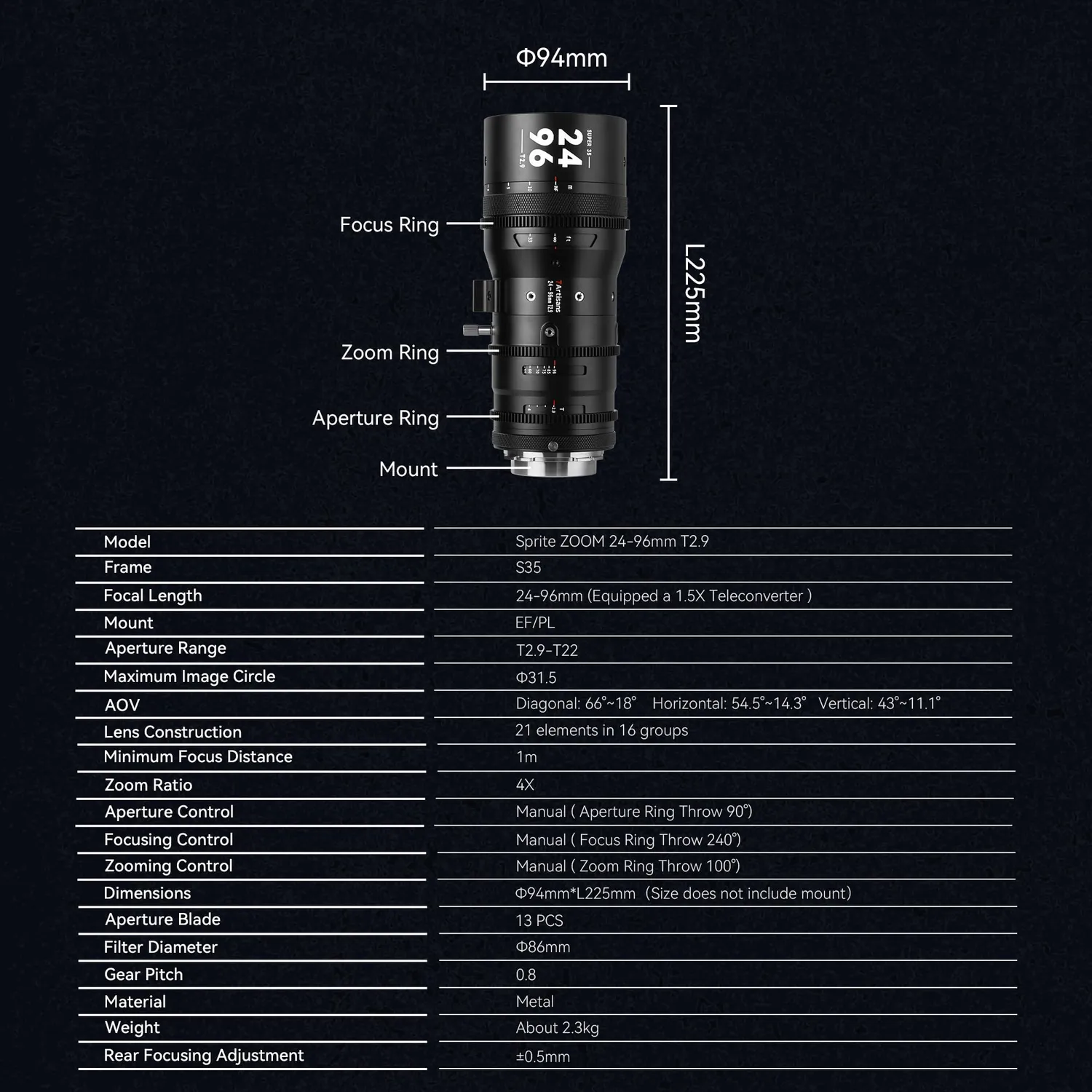 7Artisans Sprite 24-96mm T2.9 objectif zoom cinéma PL S35